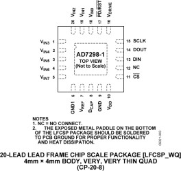 8-Channel, 1 MSPS, 10-Bit SAR ADC