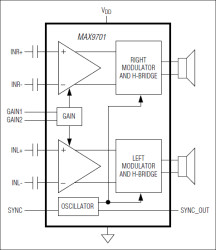 1.3W, Filterless, Stereo Class D Audio Power Amplifier