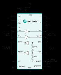 ±70V Fault-Protected, 3.0V to 5.5V, 2Tx/2Rx RS-232 Transceiver