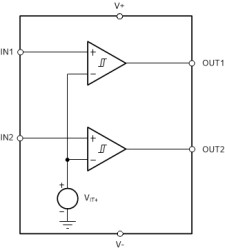 Dual comparator with integrated reference