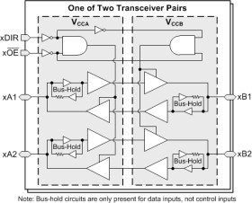 4-bit dual-supply bus transceiver