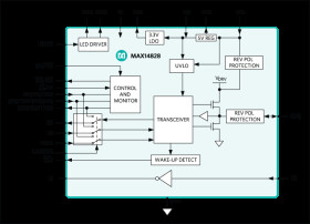Low-Power, Ultra-Small IO-Link Device Transceiver
