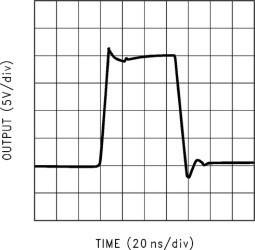 Very High Speed, High Output Current, Voltage Feedback Amplifier