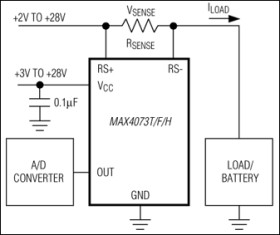 Low-Cost, SC70, Voltage-Output, High-Side Current-Sense Amplifier