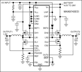 Dual, High-Efficiency, Step-Down Controller with High Impedance in Shutdown