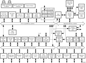 Processor with Cache, DSP,Bluetooth, USB, Dual CAN Interface