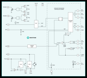 42V, Dual-Output, Synchronous Step-Down Controller