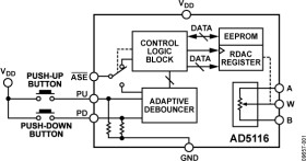 Single Channel, 64-Position, Push-Button, ±8% Resistor Tolerance, Nonvolatile Digital Potentiometer