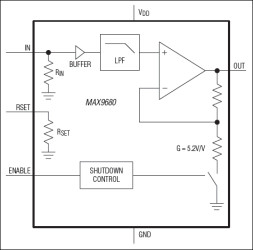 3V Video Amplifier with Internal Gain and Filter in SC70