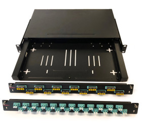 Panel krosowniczy, obudowa Molex Premise Networks