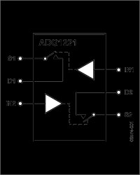 Low Capacitance, Low Charge Injection, ±15 V/+12 V CMOS Dual SPST Switch