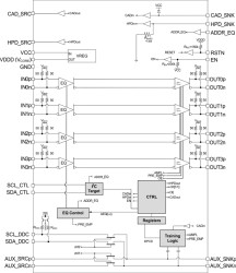 5.4-Gbps DP 1.2 limited redriver