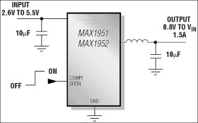 1MHz, All-Ceramic, 2.6V to 5.5V Input, 2A PWM Step-Down DC-to-DC Regulators