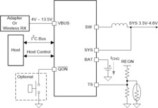 I2C controlled 1-cell, 1.5-A, battery charger with 20-mA termination | RTW | 24 | -40 to 85