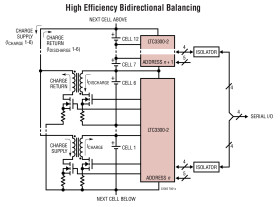 Addressable High Efficiency Bidirectional Multicell Battery Balancer