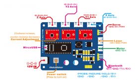 EleksMaker® Mana 3 Axis Stepper Motor Controller Driver Board For DIY Laser Engraver