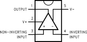 Automotive-grade, micropower, CMOS, single comparator