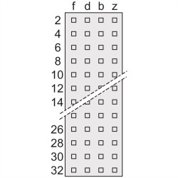 Złącze żeńskie nVent SCHROFF 69001723 69001723, 5 szt.
