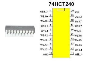 Układ cyfrowy 74HCT240