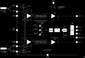 Dual, 188 dB Range, 10 pA to 25 mA, Logarithmic Converter
