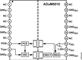 2.5kV rms Isolated DC/DC Converter
