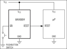 4-Pin, Low-Power µP Reset Circuits with Manual Reset
