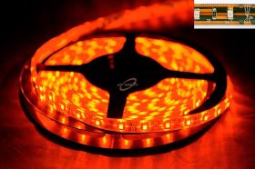 TAŚMA LED 5050 RGB IP20 150 LED