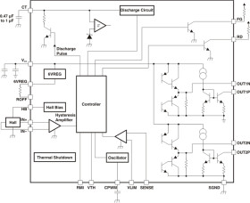 Sensored single-phase BLDC gate driver for 12-V, 24-V or 48-V applications