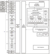 Video/imaging fixed-point digital signal processor | ZDK | 548