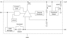 Automotive 250-mA, low-IQ, low-dropout voltage regulator with enable | DDC | 5 | -40 to 105