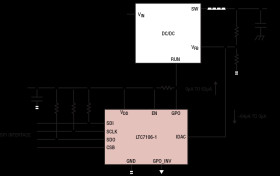 A 7-Bit Current DAC with SPI Interface