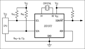 I²C, 32-Bit, Binary Counter Clock with 64-Bit ID