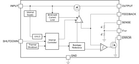 100-mA, 30-V, low-dropout voltage regulator with power good & enable | D | 8 | -40 to 125