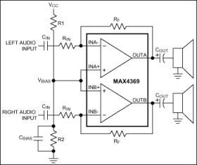 Dual, Rail-to-Rail, High-Output-Drive Op Amp in UCSP