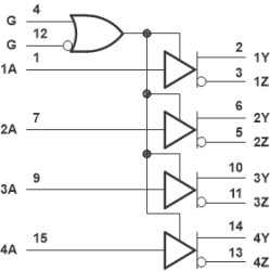 Low-Voltage High-Speed Quadruple Differential Line Driver
