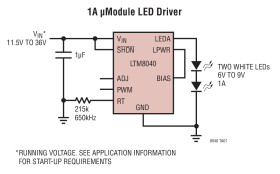 36V, 1A μModule (Power Module) LED Driver and Current Source