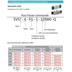 Pneumatyczne zawory elektromagnetyczne SMC 5/2 & 5/3 24V dc