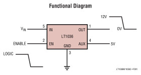 Logic Controlled Regulator