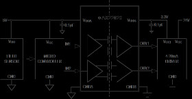 Reinforced, Ultra-Low-Power, Two-Channel Digital Isolators