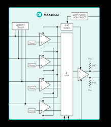 Quad Transimpedance Amplifier with Input Current Clamp and Multiplexer for LiDAR