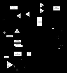 Automotive 4-Channel, 130mA Backlight Driver with Boost/SEPIC Controller and IC Interface