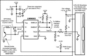 1 remote and local temp sensor fan controller with acoustic fan noise reduction