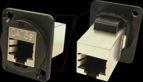 CP30220S RJ45 Adapter Front Panel Mount, Cat.5e, FT Series