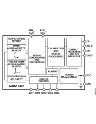 Precision Four Degrees of Freedom Sensor