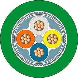 Kabel do transmisji danych 4 -rdzeniowy Ekranowany 22 AWG PVC 80 V ProfiNet