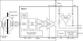 Hall-Effect Magnetic Sensor Signal Conditioning IC for Closed-Loop Applications