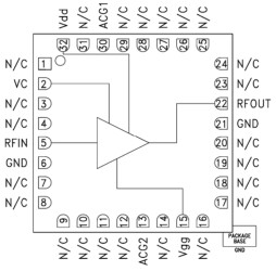 DC to 20 GHz, EA Optical Modulator Driver