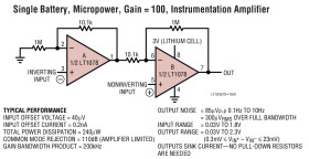 Micropower, Dual, Single Supply, Precision Op Amps
