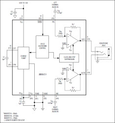 1V, Fixed-Gain, DirectDrive®, Stereo Headphone Amplifier with Shutdown
