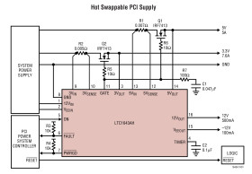 PCI-Bus Hot Swap Controller